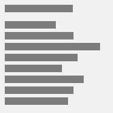 List Layout vorm3_list